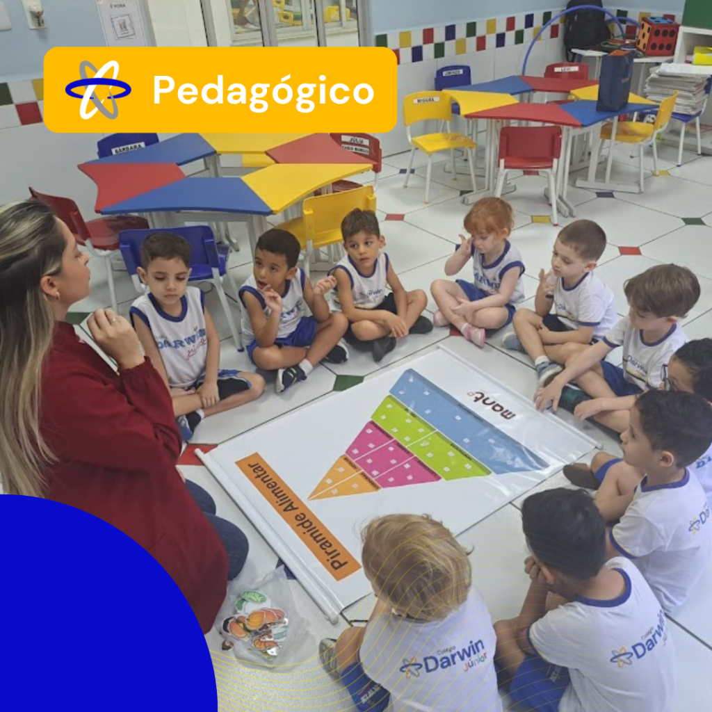 A Importância de Projetos de Bem-Estar na Infância 1 PEDAGOGICO 3